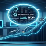 The Rise of 3D Printing Stocks and the Analytical Lens of 5StarsStocks.com