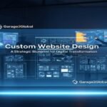 Custom Website Design by Garage2Global: A Strategic Blueprint for Digital Transformation