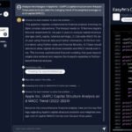 Top 8 Stock Analysis News and Sentiment Platforms