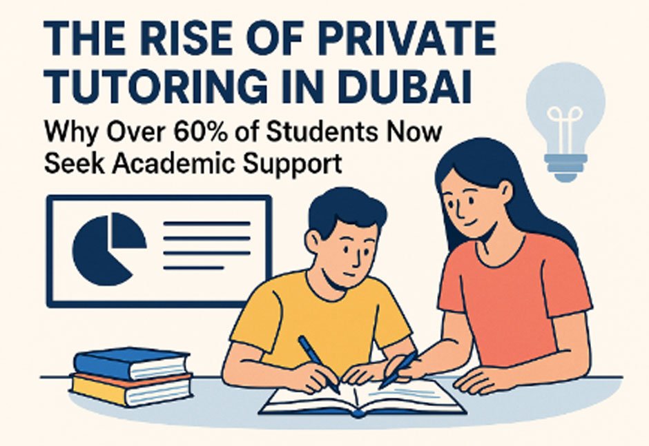 Why Online Classes in UAE Are Transforming Education