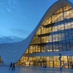 B2B Marketing for Architects