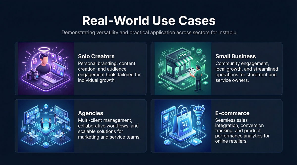 Use Cases and Real-World Applications