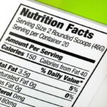 Everything You Need Before Generating a Nutrition Facts Label