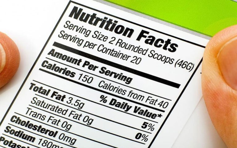 Everything You Need Before Generating a Nutrition Facts Label
