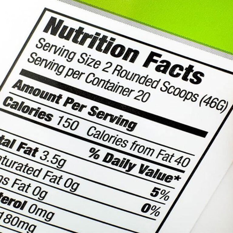 Everything You Need Before Generating a Nutrition Facts Label