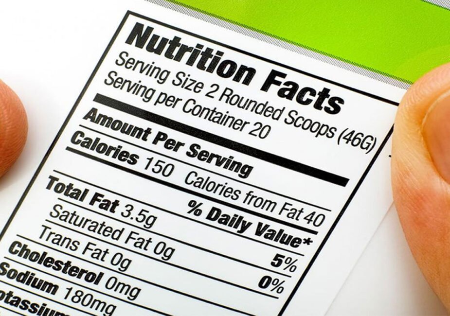 Everything You Need Before Generating a Nutrition Facts Label