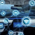 How Modern Vehicles Use Technology to Prevent Accidents