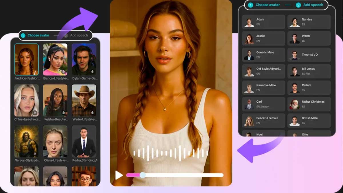 How to Create Stunning Visual Content Using AI Avatar Generator and AI ...