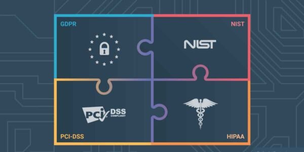 How to Transition From Basic Security to Advanced Data Protection Standards