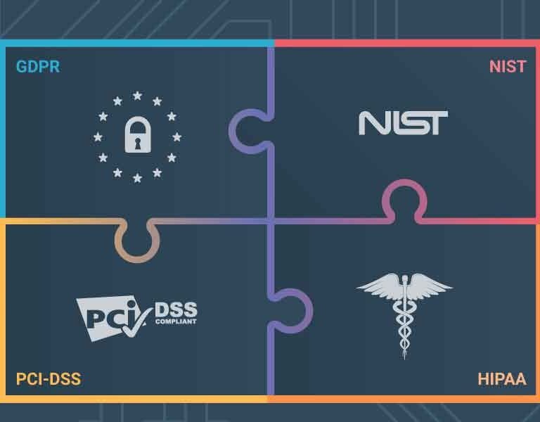 How to Transition From Basic Security to Advanced Data Protection Standards