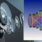 How to Bridge the Gap Between Conceptual Design and Full-Scale Production